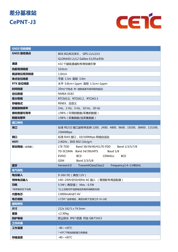 首页|NG大舞台,有梦你就来