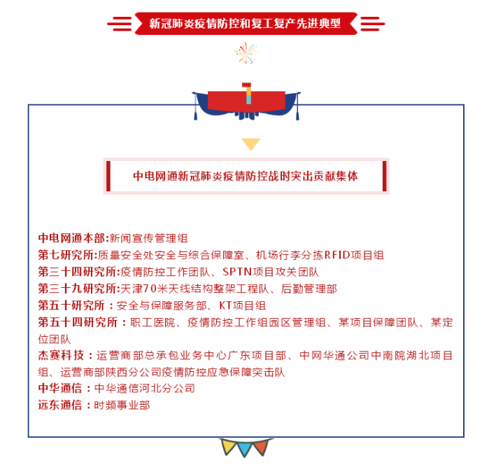 首页|NG大舞台,有梦你就来