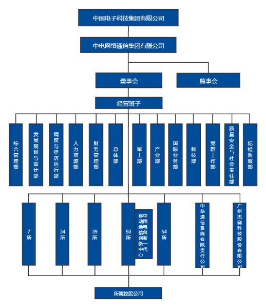 首页|NG大舞台,有梦你就来