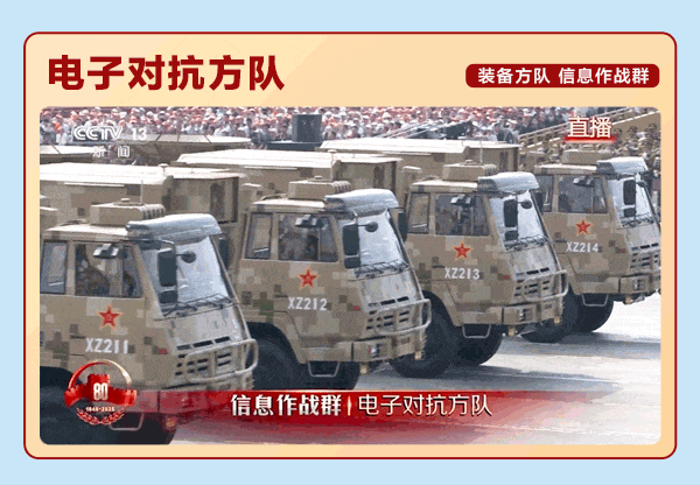 2026.3.1二十周围年5