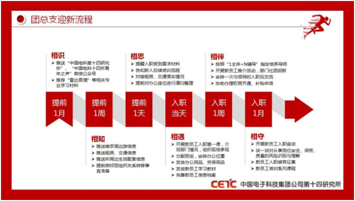 首页|NG大舞台,有梦你就来