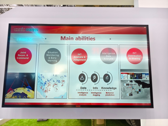 4、联合情报系统
