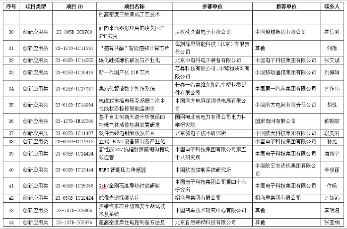 首页|NG大舞台,有梦你就来