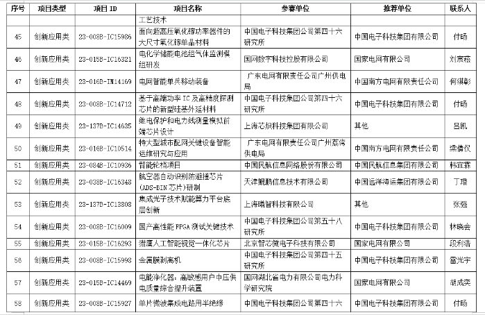 首页|NG大舞台,有梦你就来