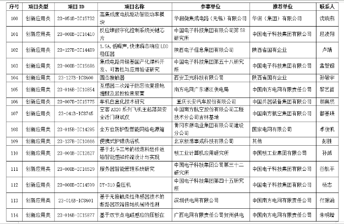 首页|NG大舞台,有梦你就来