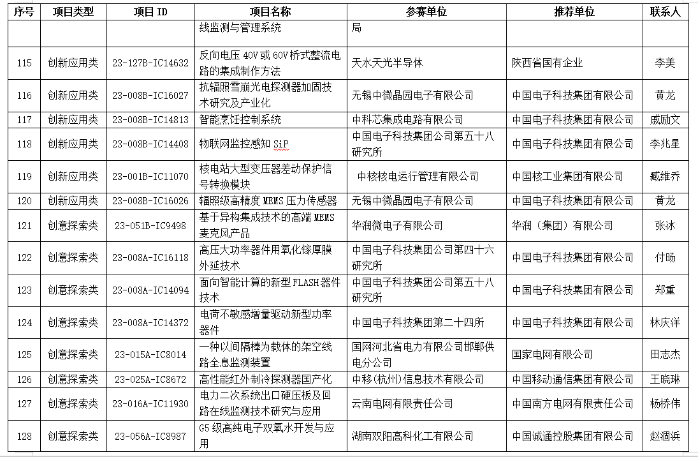 首页|NG大舞台,有梦你就来