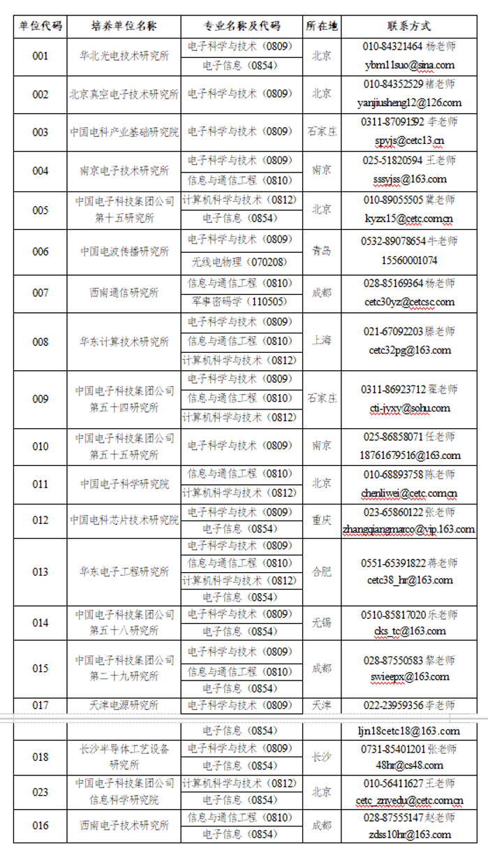 首页|NG大舞台,有梦你就来