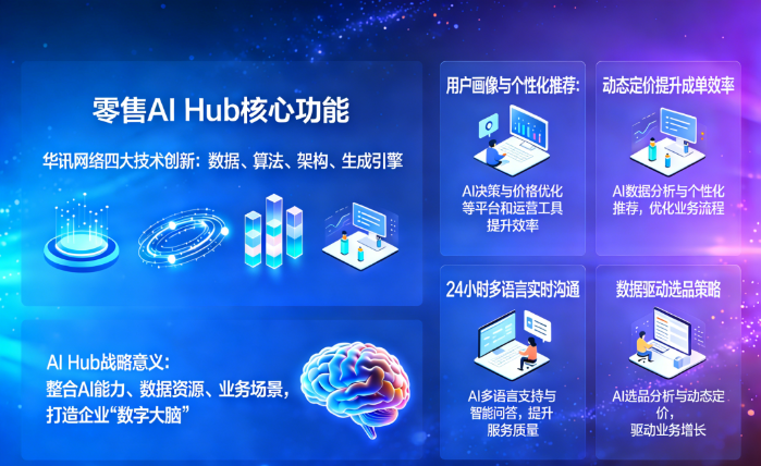 2026.3.20NG大舞台数字2