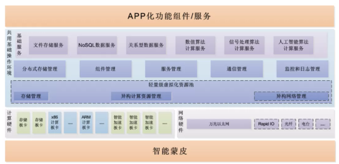 首页|NG大舞台,有梦你就来