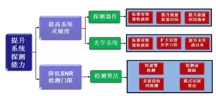 首页|NG大舞台,有梦你就来