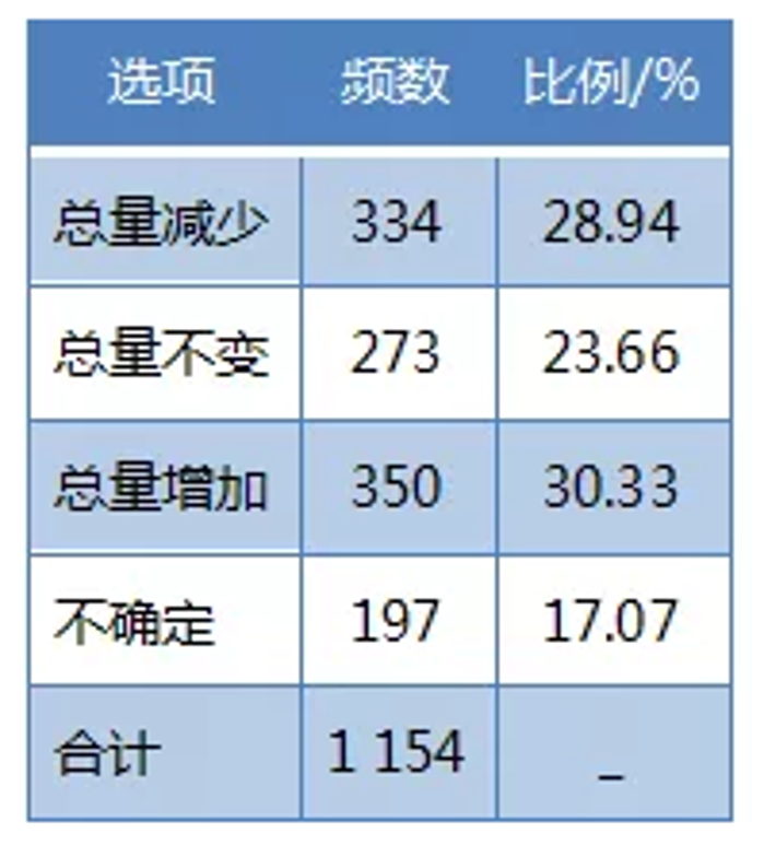 首页|NG大舞台,有梦你就来