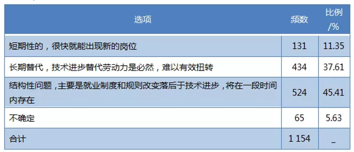 首页|NG大舞台,有梦你就来