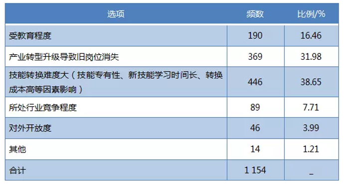 首页|NG大舞台,有梦你就来