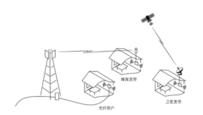 首页|NG大舞台,有梦你就来