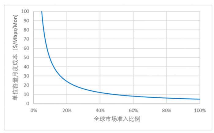 首页|NG大舞台,有梦你就来