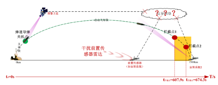 首页|NG大舞台,有梦你就来