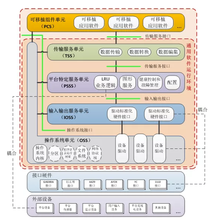首页|NG大舞台,有梦你就来