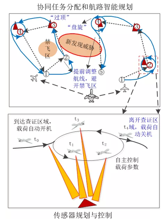 首页|NG大舞台,有梦你就来