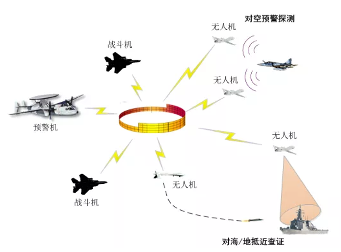 首页|NG大舞台,有梦你就来