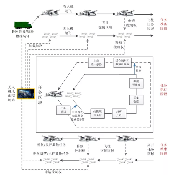 首页|NG大舞台,有梦你就来
